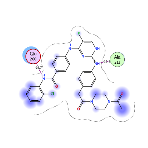 ligand interaction
