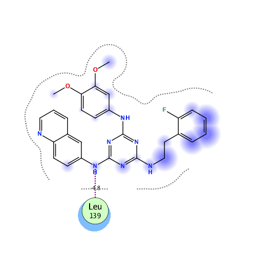 ligand interaction