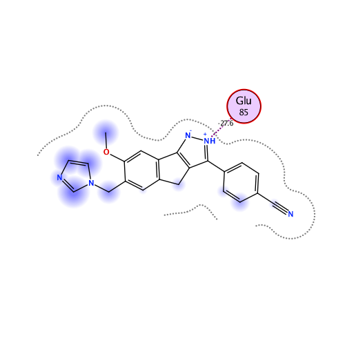 ligand interaction