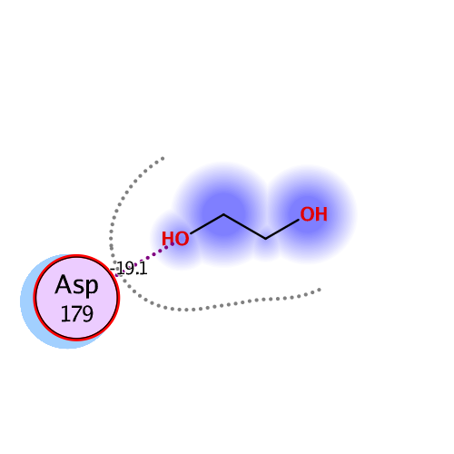 ligand interaction