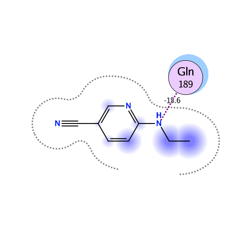 ligand interaction