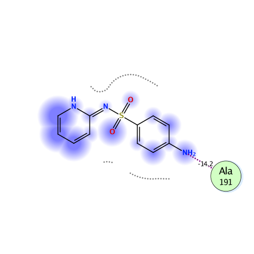 ligand interaction