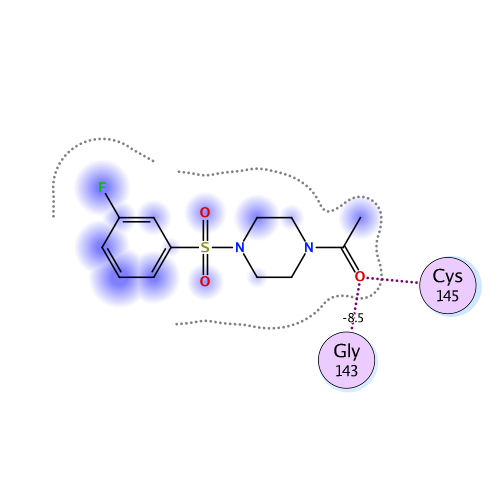 ligand interaction