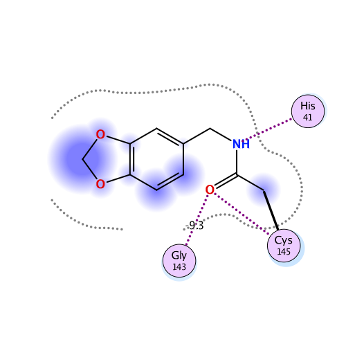 ligand interaction