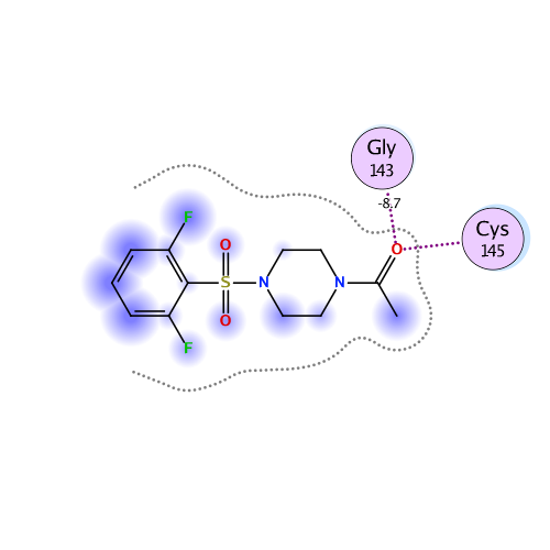 ligand interaction