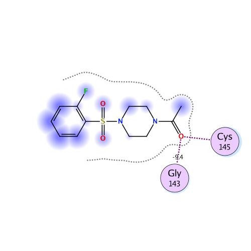 ligand interaction