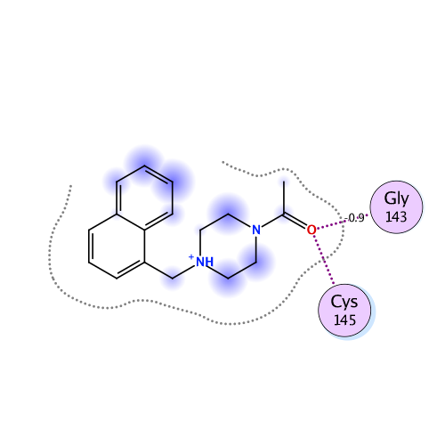 ligand interaction