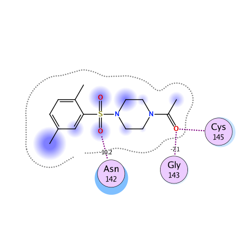 ligand interaction