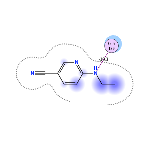 ligand interaction