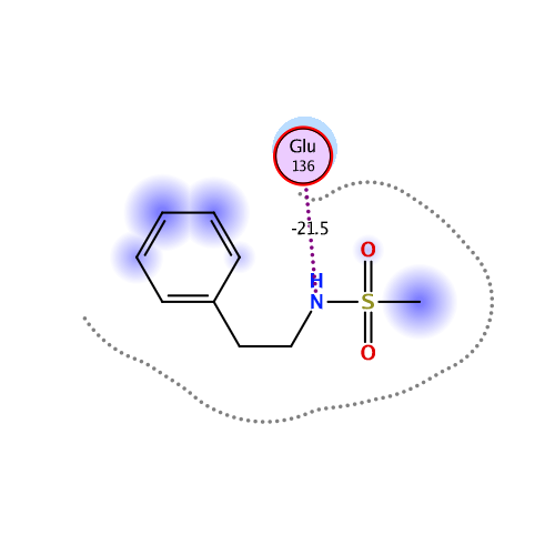 ligand interaction