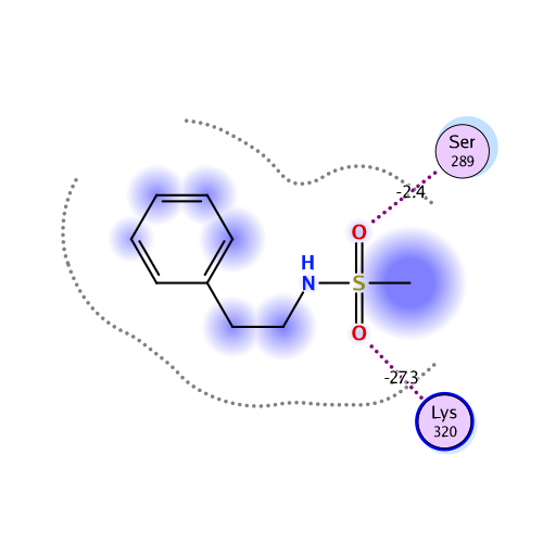 ligand interaction