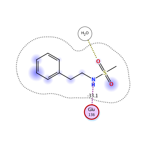 ligand interaction