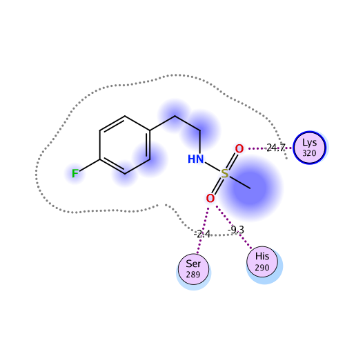 ligand interaction