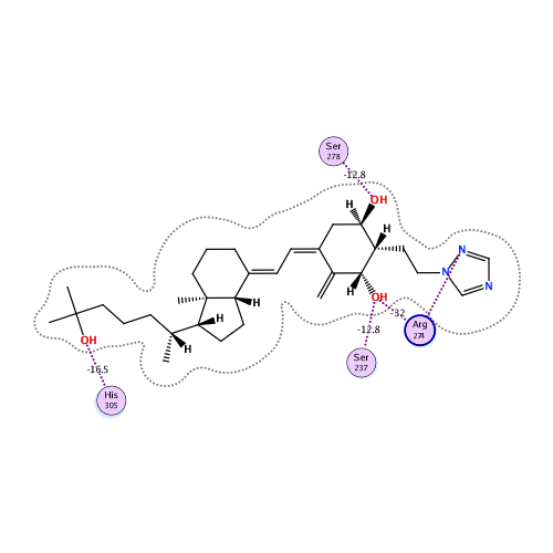 ligand interaction