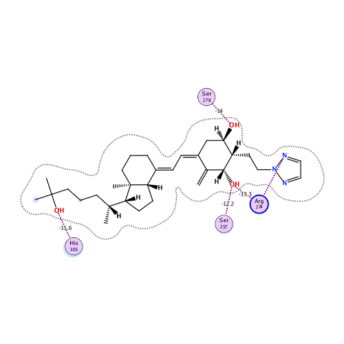 ligand interaction