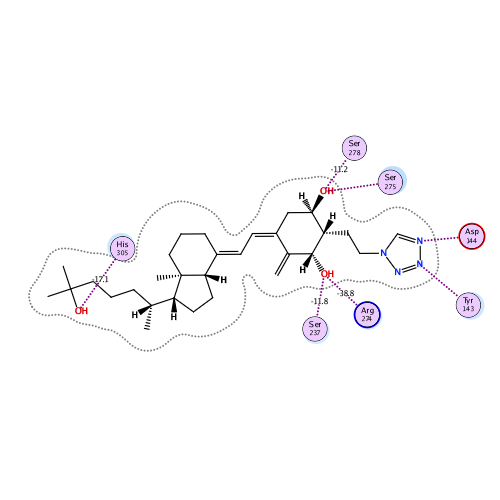 ligand interaction