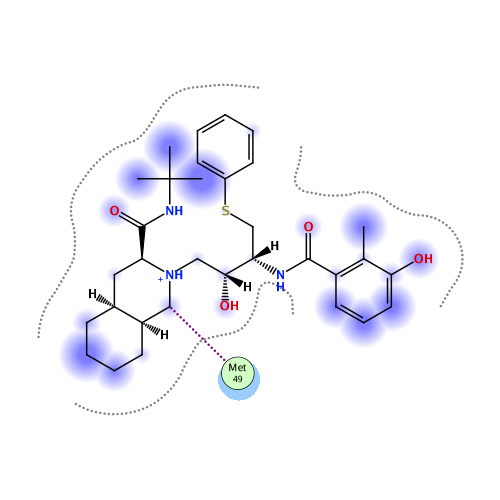 ligand interaction
