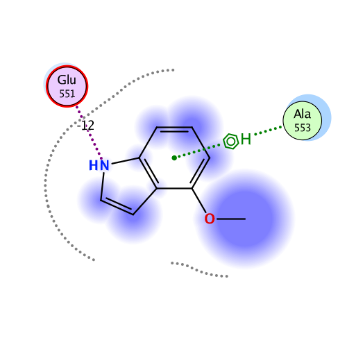 ligand interaction