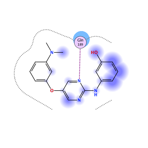 ligand interaction