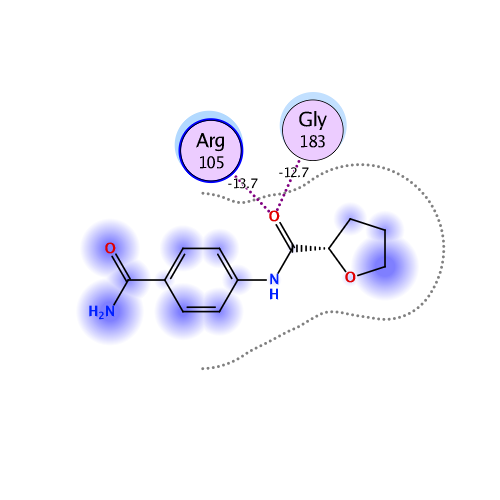 ligand interaction