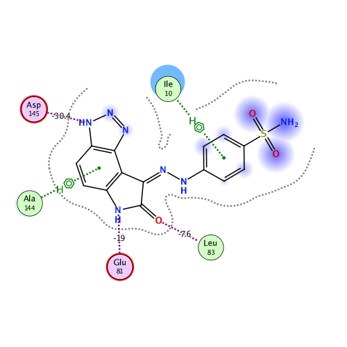 ligand interaction