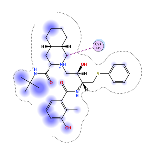 ligand interaction