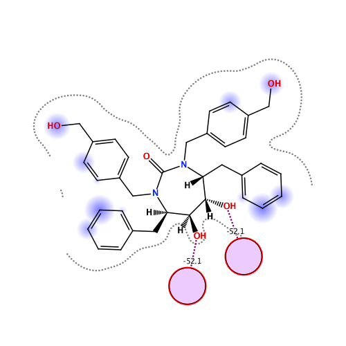 ligand interaction