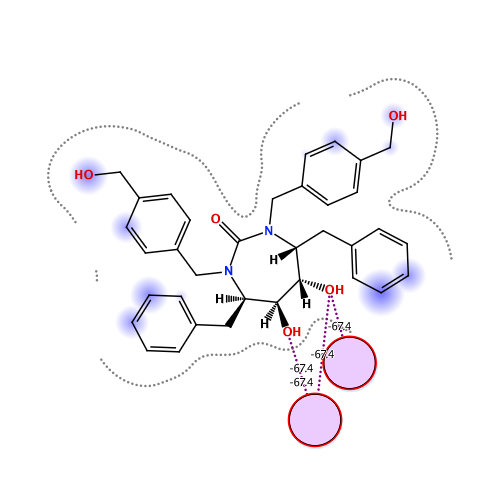 ligand interaction