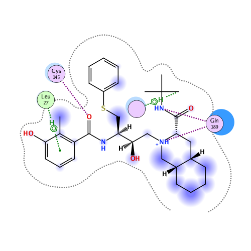 ligand interaction