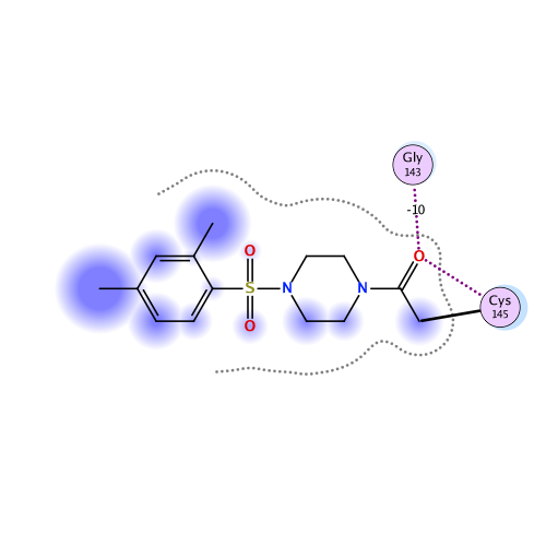 ligand interaction