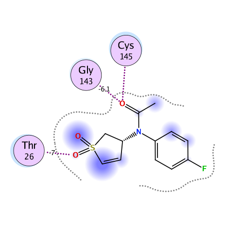 ligand interaction