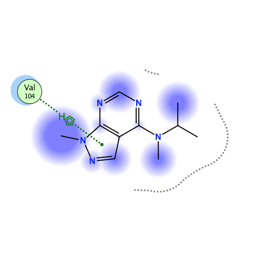 ligand interaction