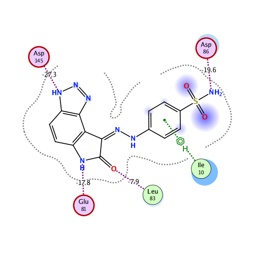 ligand interaction
