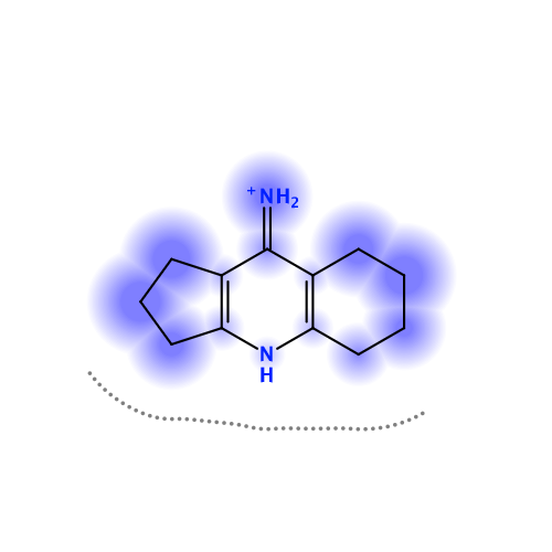 ligand interaction