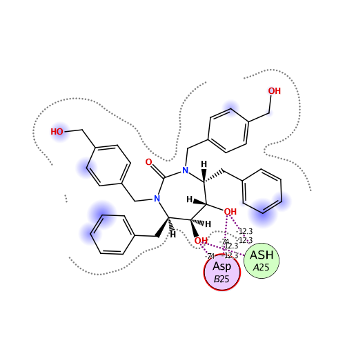 ligand interaction