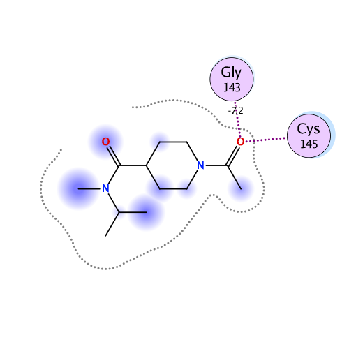 ligand interaction