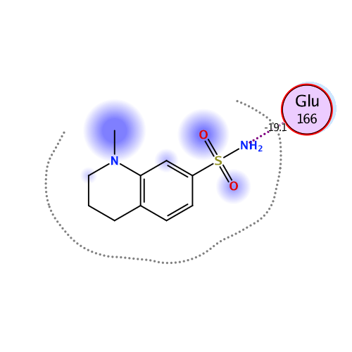 ligand interaction