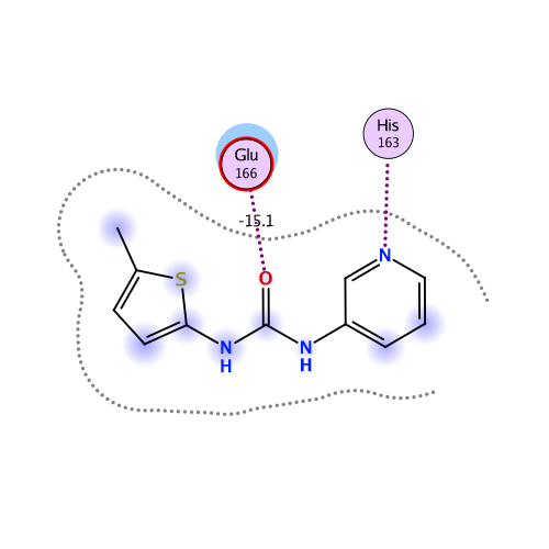 ligand interaction