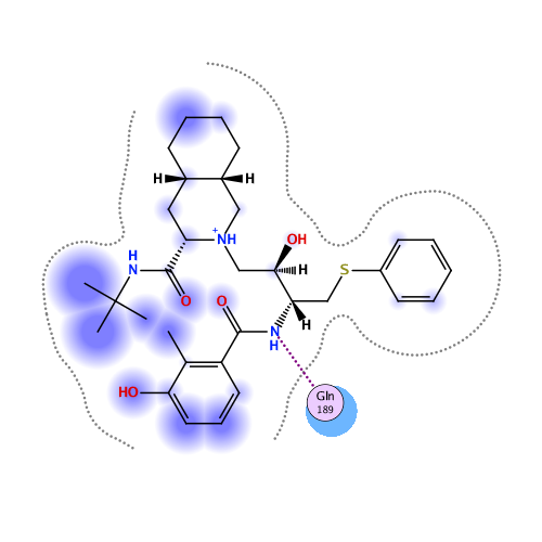ligand interaction