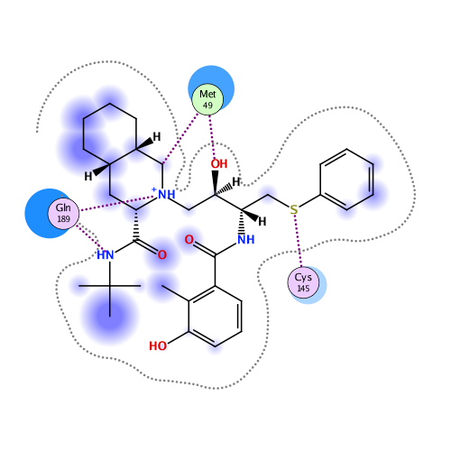 ligand interaction