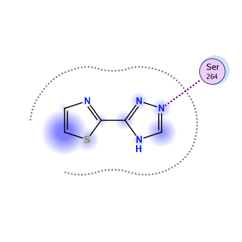 ligand interaction