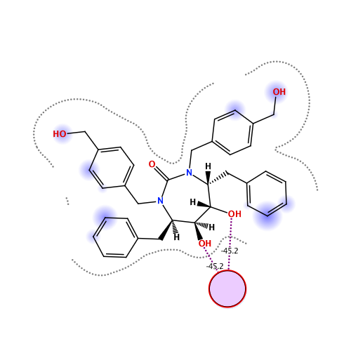 ligand interaction