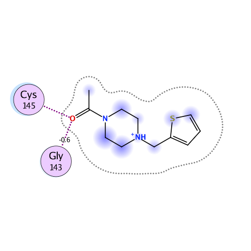 ligand interaction