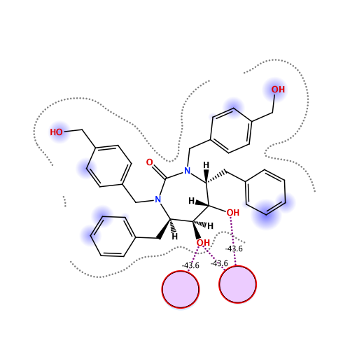 ligand interaction