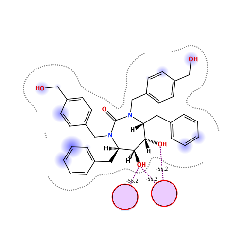 ligand interaction