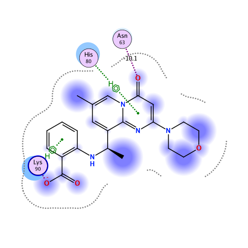 ligand interaction