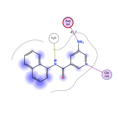 ligand interaction