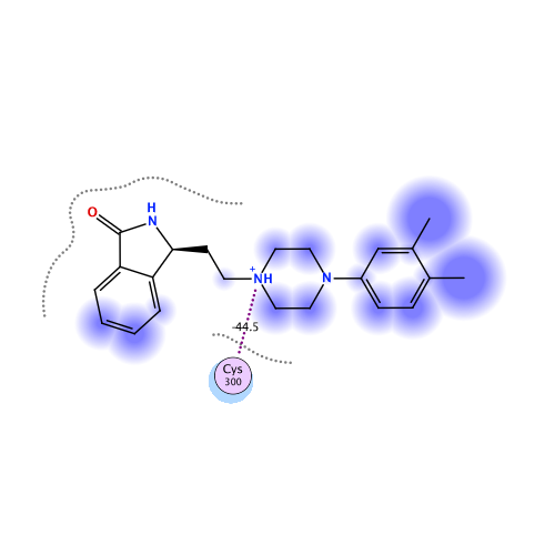 ligand interaction