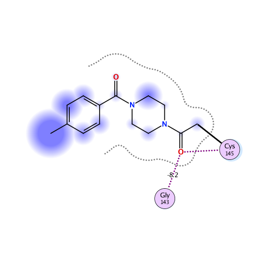 ligand interaction