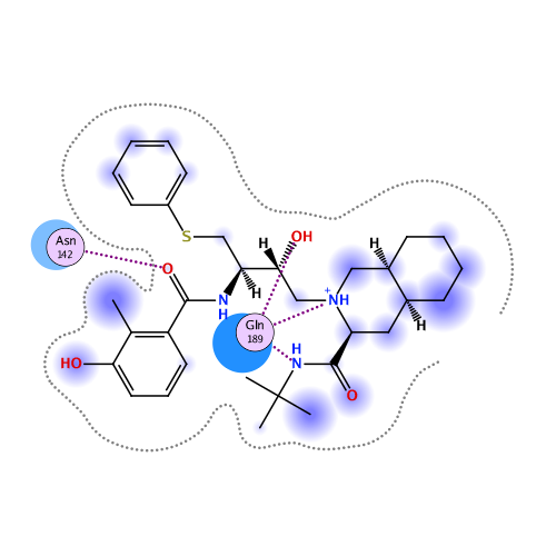 ligand interaction